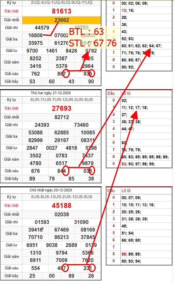 BTL: 63, STL: 67 76